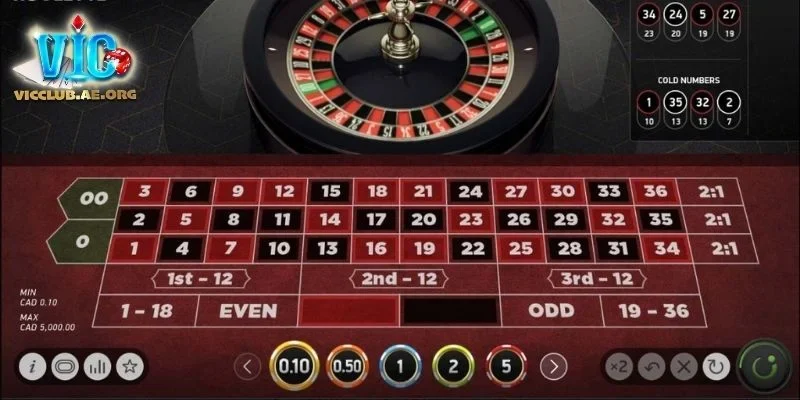 Roulette - Chinh phục thắng lớn từ những vòng quay